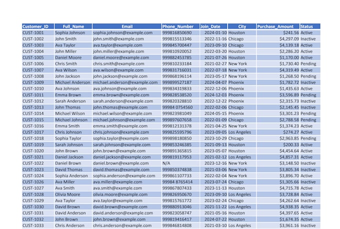 clean excel data with power query automation